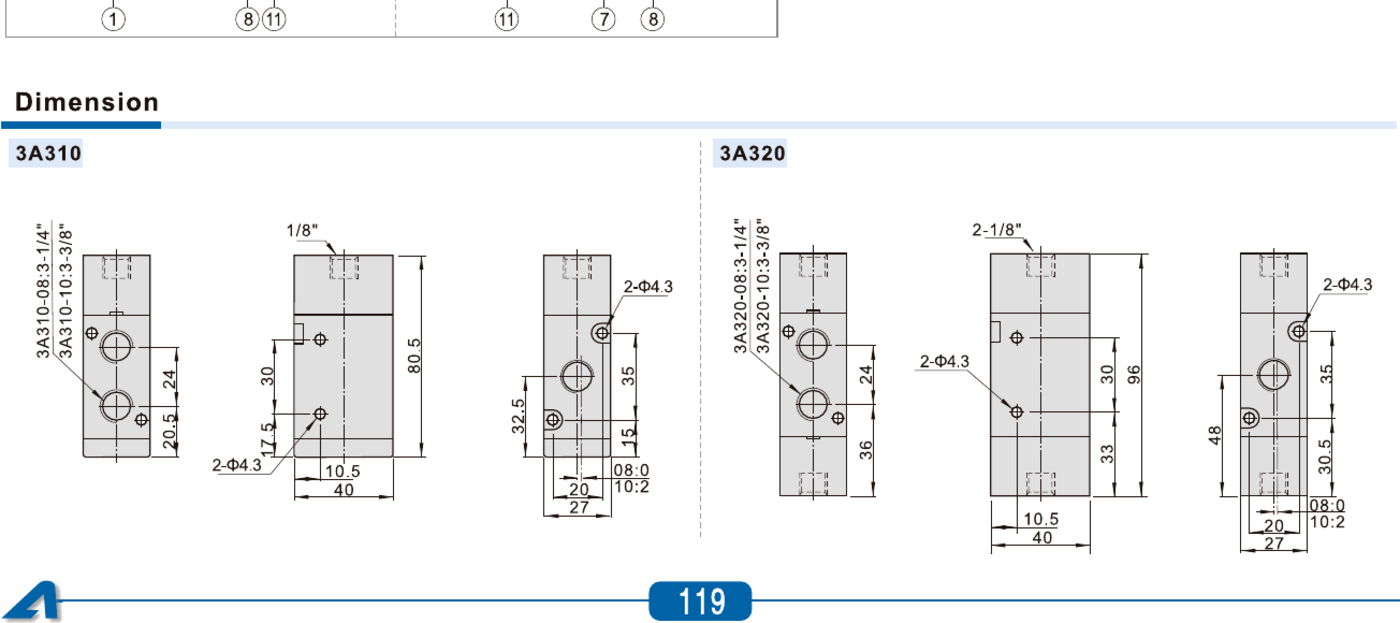 Rysunek wymiarowy 3A31010NOG