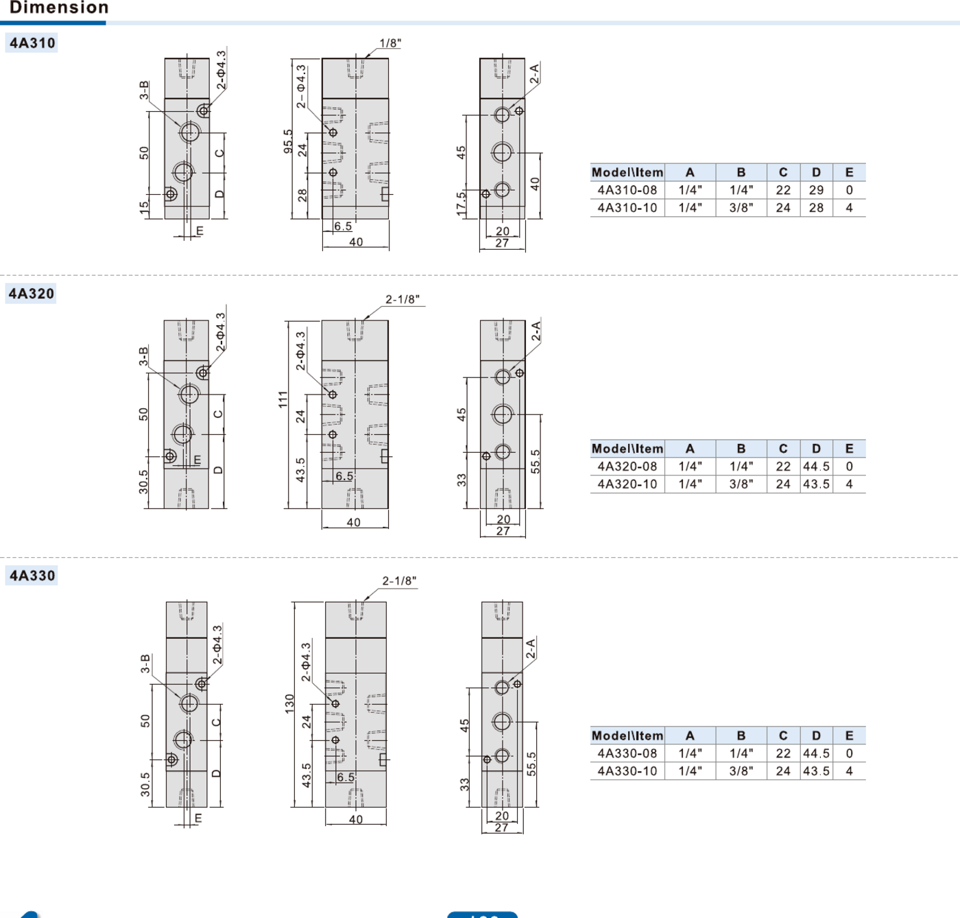 Rysunek wymiarowy 4A31010G