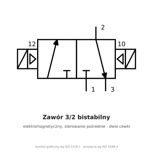 Elektrozawór 3/2 bistabilny AirTAC 3V120-06 G 1/8" bez cewki — 3V12006G-X0 -zdjęcie numer 2