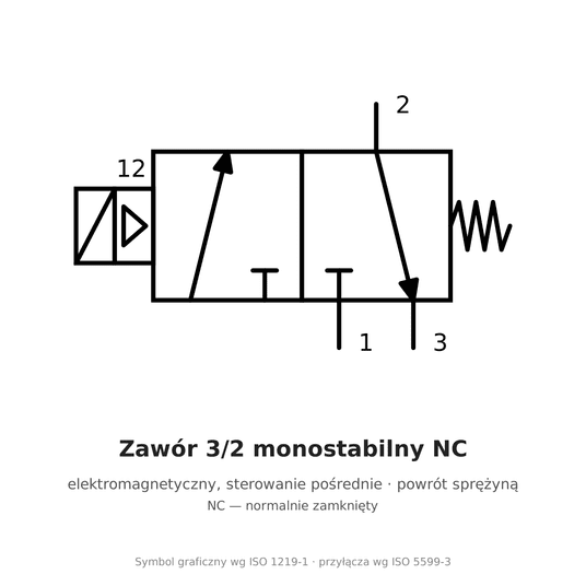 Elektrozawór 3/2 NC monostabilny AirTAC 3V210-06 G 1/8" 24 V DC — 3V21006NCBG -zdjęcie numer 2