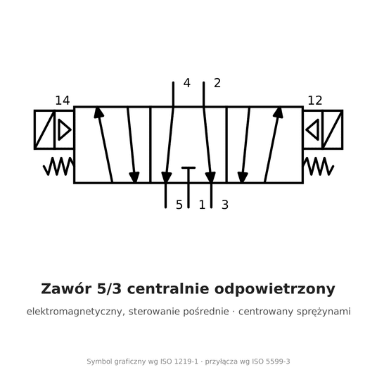 Elektrozawór 5/3 środek odpowietrzony AirTAC 4V430E-15 G 1/2" 24 V AC — 4V430E15EG -zdjęcie numer 2