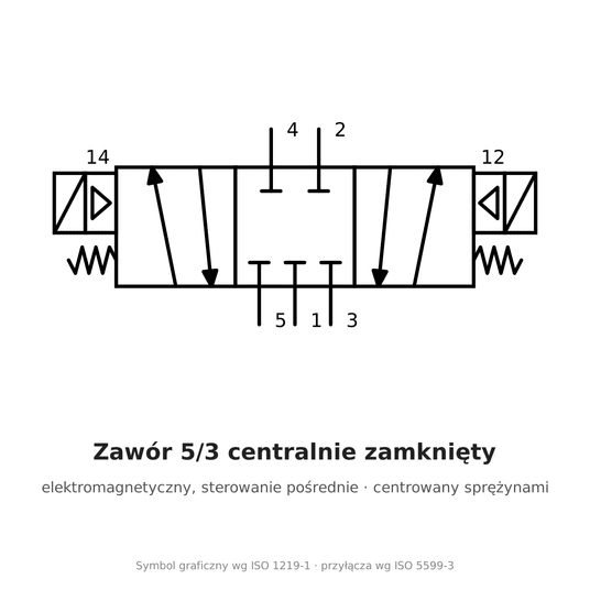 Elektrozawór 5/3 środek zamknięty AirTAC 4V130C-M5 24 V DC — 4V130CM5B -zdjęcie numer 2