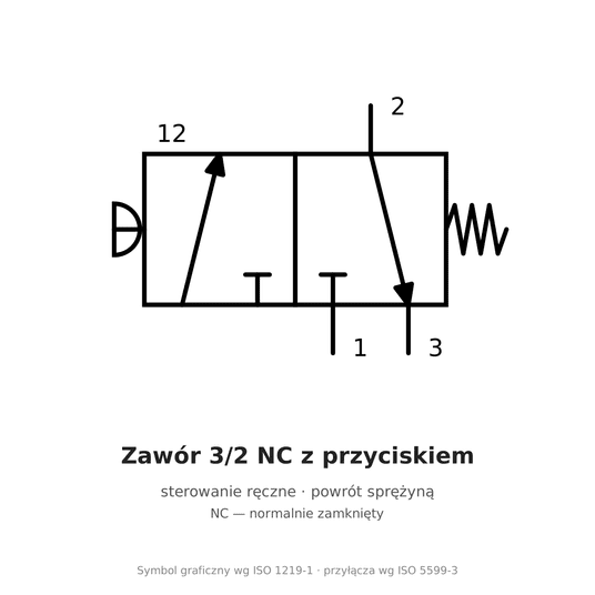 Zawór 3/2 NC z przyciskiem grzybkowym AirTAC M3PM210 G 1/4" — czarny, M3PM21008BG -zdjęcie numer 1