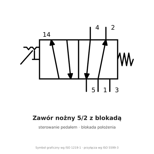 Zawór nożny 5/2 AirTAC 4F210 G 1/4" — z blokadą, 4F21008LG -zdjęcie numer 1