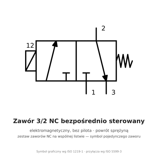 Zestaw 6 elektrozaworów 3/2 NC AirTAC 3V1 M5 24 V DC na wspólnej listwie, 3V1M5B6F -zdjęcie numer 2