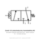 Zawór 3/2 pneumatyczny monostabilny 1/8" NC 3A21006NCG -zdjęcie numer 2