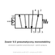 Zawór 5/2 pneumatyczny monostabilny 1/4" 4A31008G -zdjęcie numer 2