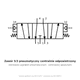 Zawór 5/3 pneumatyczny bistabilny centralnie odpowietrzony 1/4" 6A230E08G -zdjęcie numer 2