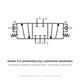 Zawór 5/3 pneumatyczny bistabilny centralnie zamknięty 1/4" 4A330C08G -zdjęcie numer 2