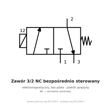 Elektrozawór 3/2 NC bezpośrednio sterowany AirTAC 3V1-06 G 1/8" 12 V DC — 3V106FG