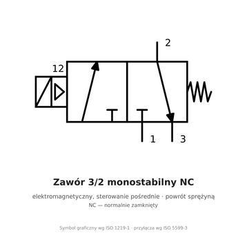 Elektrozawór 3/2 NC monostabilny AirTAC 3V110-06 G 1/8" 24 V DC z przewodem — 3V11006NCBIG