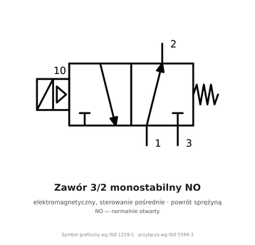 Elektrozawór 3/2 NO monostabilny AirTAC 3V110-06 G 1/8" bez cewki — 3V11006NOG-X0
