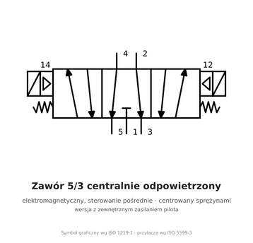 Elektrozawór 5/3 środek odpowietrzony AirTAC 4V130E-06 G 1/8" 24 V DC, pilot zewn. — 4V130E06BG-W