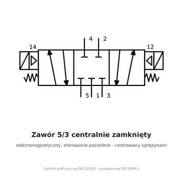 Elektrozawór 5/3 środek zamknięty AirTAC 4V230C-06 G 1/8" 24 V AC — 4V230C06EG