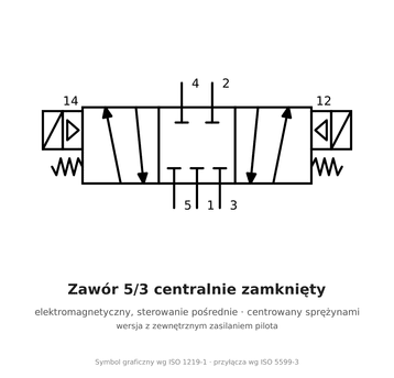 Elektrozawór 5/3 środek zamknięty AirTAC 4V230C-06 G 1/8" 24 V DC, pilot zewnętrzny — 4V230C06BG-W