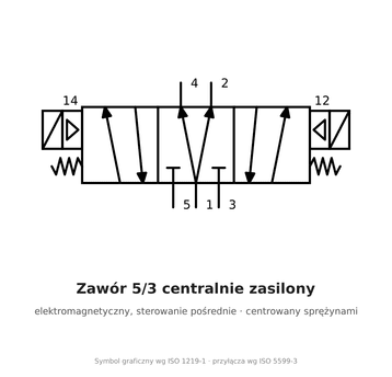 Elektrozawór 5/3 środek zasilony AirTAC 4V230P-06 G 1/8" 220 V AC — 4V230P06AG
