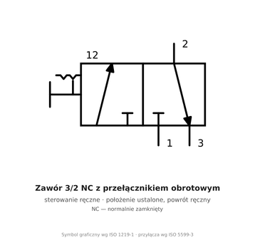Zawór 3/2 NC z przełącznikiem obrotowym AirTAC S3HS G 1/8" — czarny, S3HS06BG