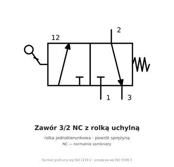 Zawór 3/2 NC z rolką uchylną AirTAC CM3L G 1/4", CM3L08G