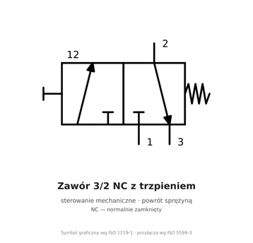 Zawór 3/2 NC z trzpieniem (wykonanie podstawowe) AirTAC S3B G 1/4", S3B08G