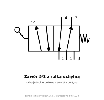 Zawór 5/2 z rolką uchylną AirTAC M5L210 G 1/4", M5L21008G